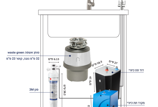 מערכת מים תת כיורית RAPID