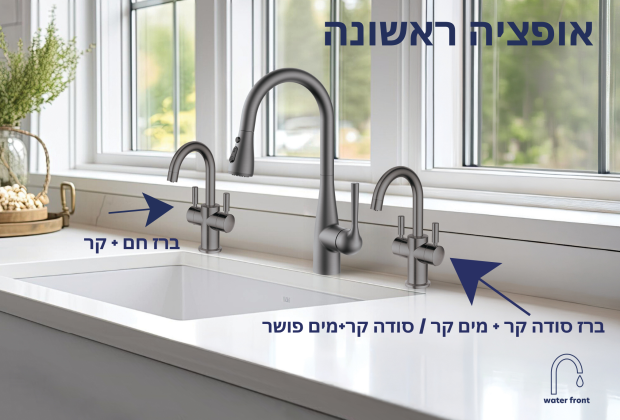 מערכת סודה באבל ראפיד