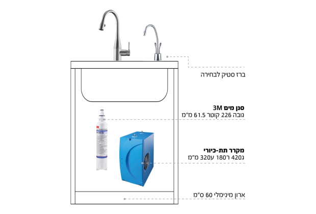 ברז דגם FRESH